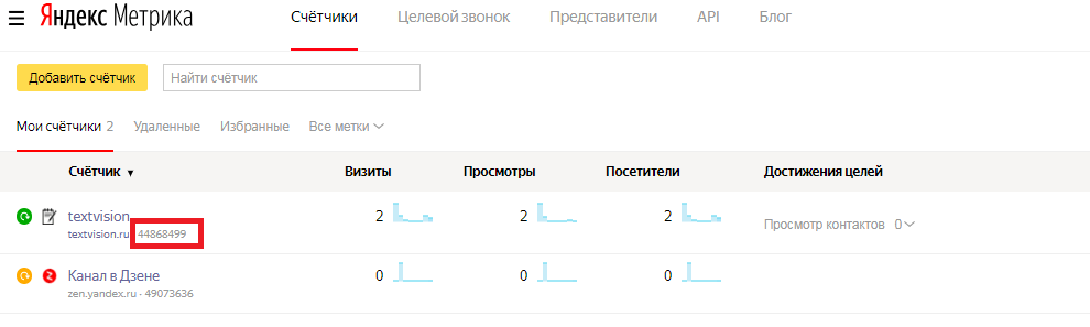 Как узнать номер счётчика Яндекс.Метрики